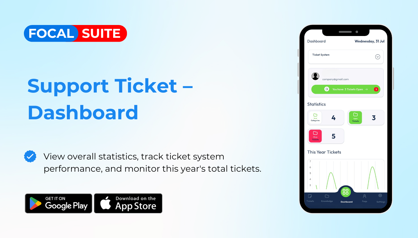 Organic Vegetable Box